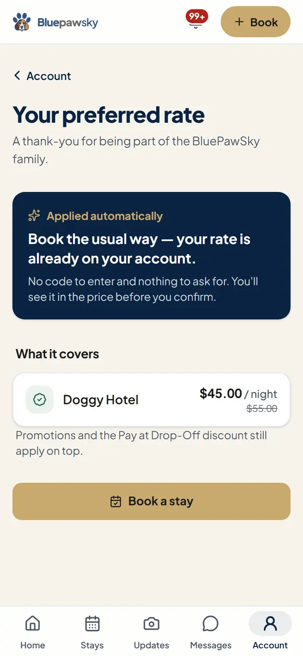 Your preferred rate: applied automatically to Doggy Hotel (example data)