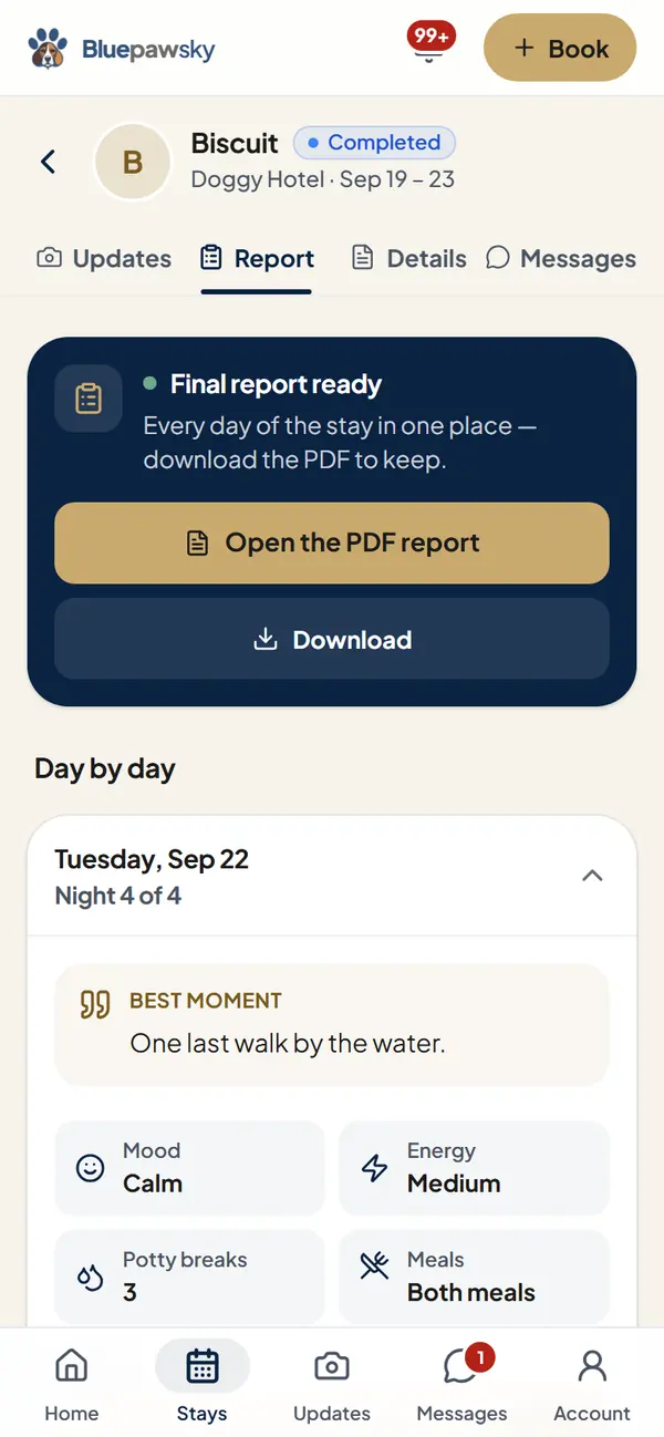 A finished stay's Report: final report PDF buttons and the day-by-day summary (example data)